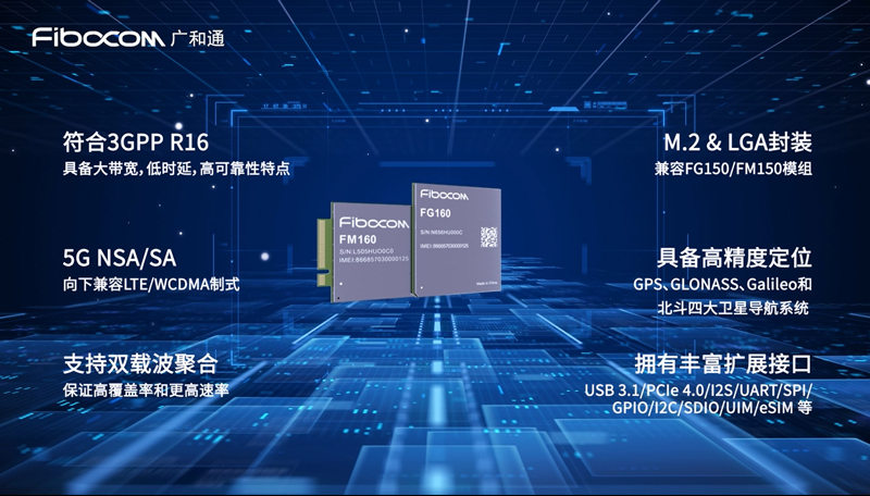 98858vip威尼斯游戏5G模组FM160/FG160产品特点